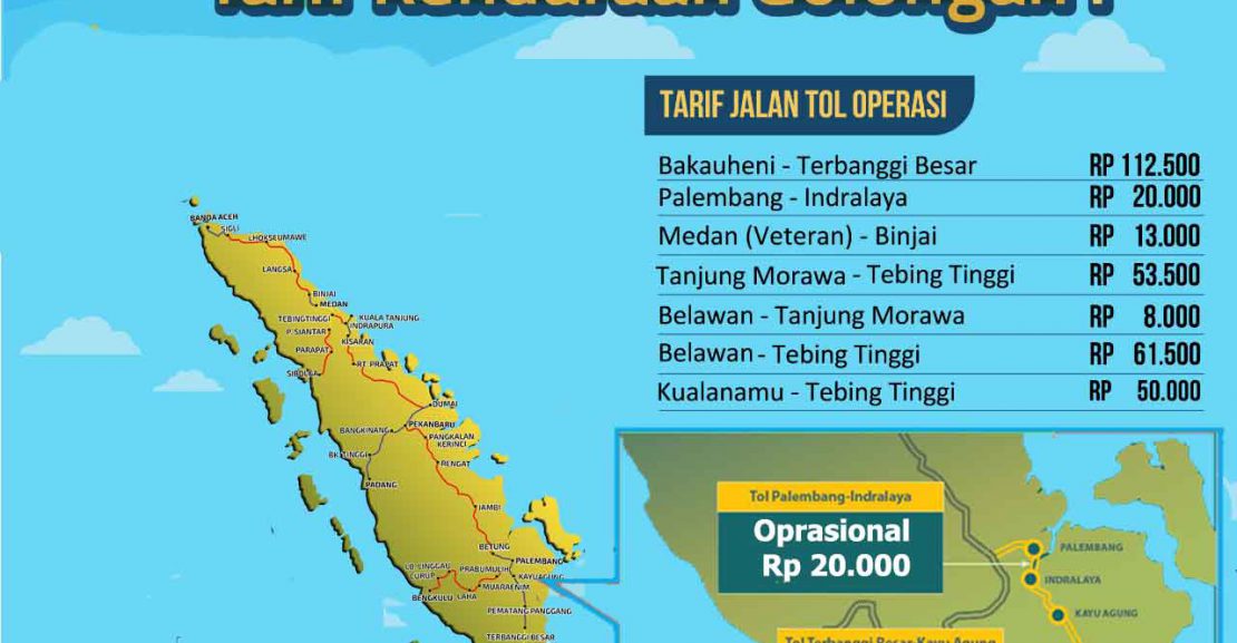 Tarif Tol Trans Sumatera Bakauheni hingga Medan