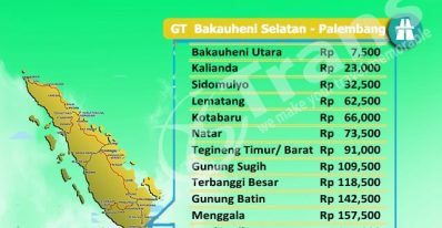 Tarif Tol Bakauheni Palembang