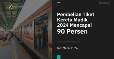 Tiket Kereta Mudik 2024
