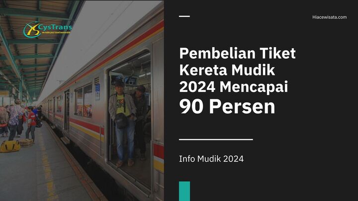 Tiket Kereta Mudik 2024
